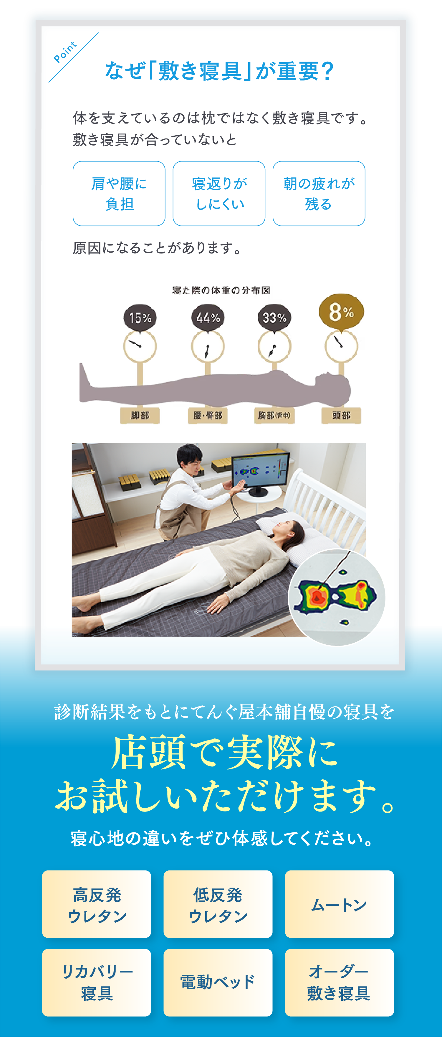 なぜ敷き寝具が重要？診断結果をもとにてんぐ屋本補自慢の寝具を店頭で実際にお試しいただけます